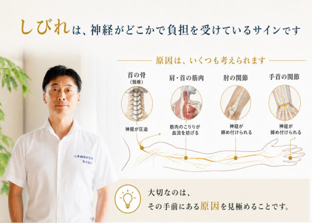 しびれ
